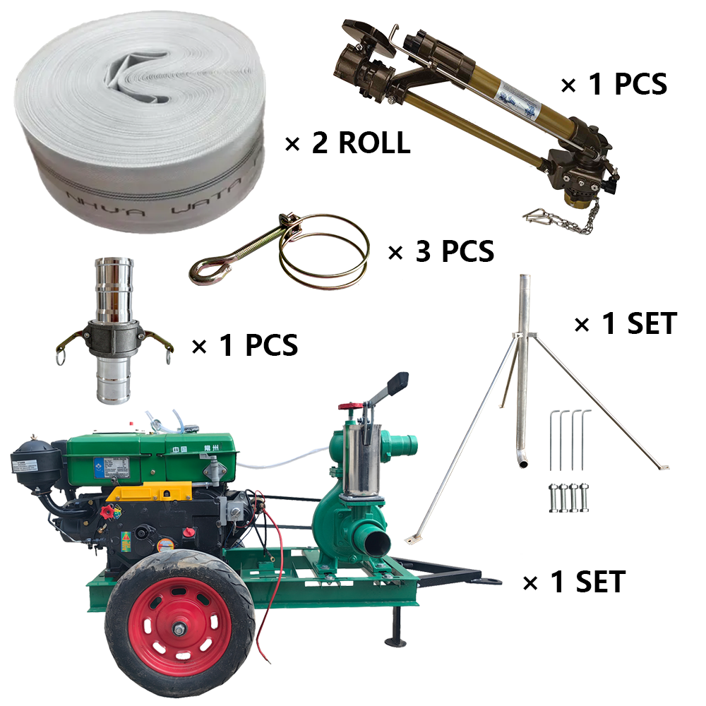 河北区海外客户盛赞，程瑞达 NS40 涡轮喷枪套装超给力